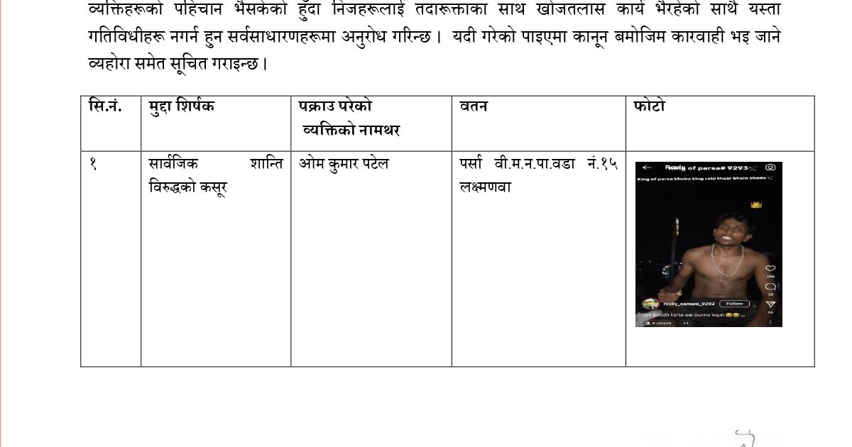 सामाजिक सञ्जालमार्फत समाजमा आतङ्क फैलाउने युवक वीरगञ्जबाट पक्राउ