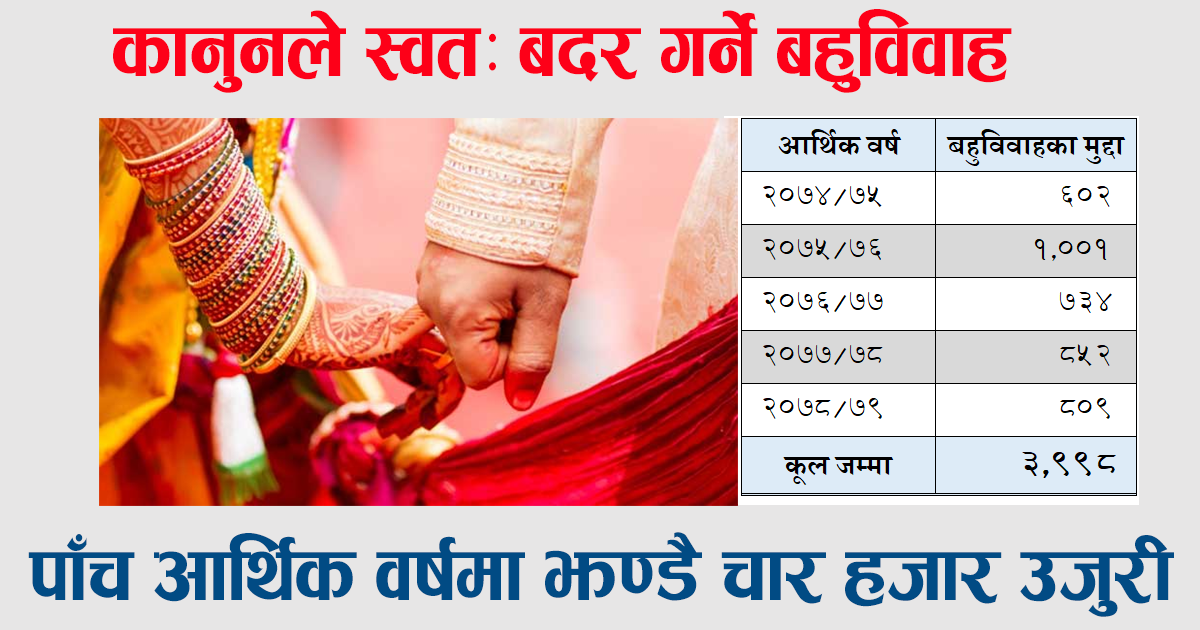कानुनको परिकल्पनामा छैन बहुविवाह तरपनि पाँच वर्षमा चार हजार उजुरी