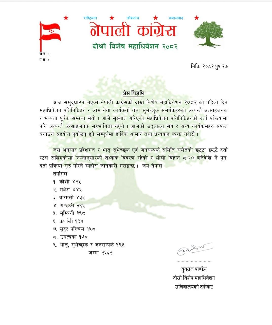 कांग्रेस विशेष महाधिवेशन : पहिलो दिन २६ सय ६२ प्रतिनिधिको नाम दर्ता